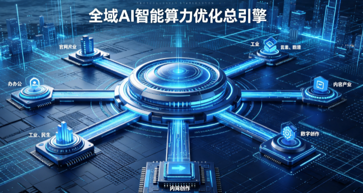 隆尧县AI算力优化赋能数字生态 智能技术迭代激活产业发展新动能