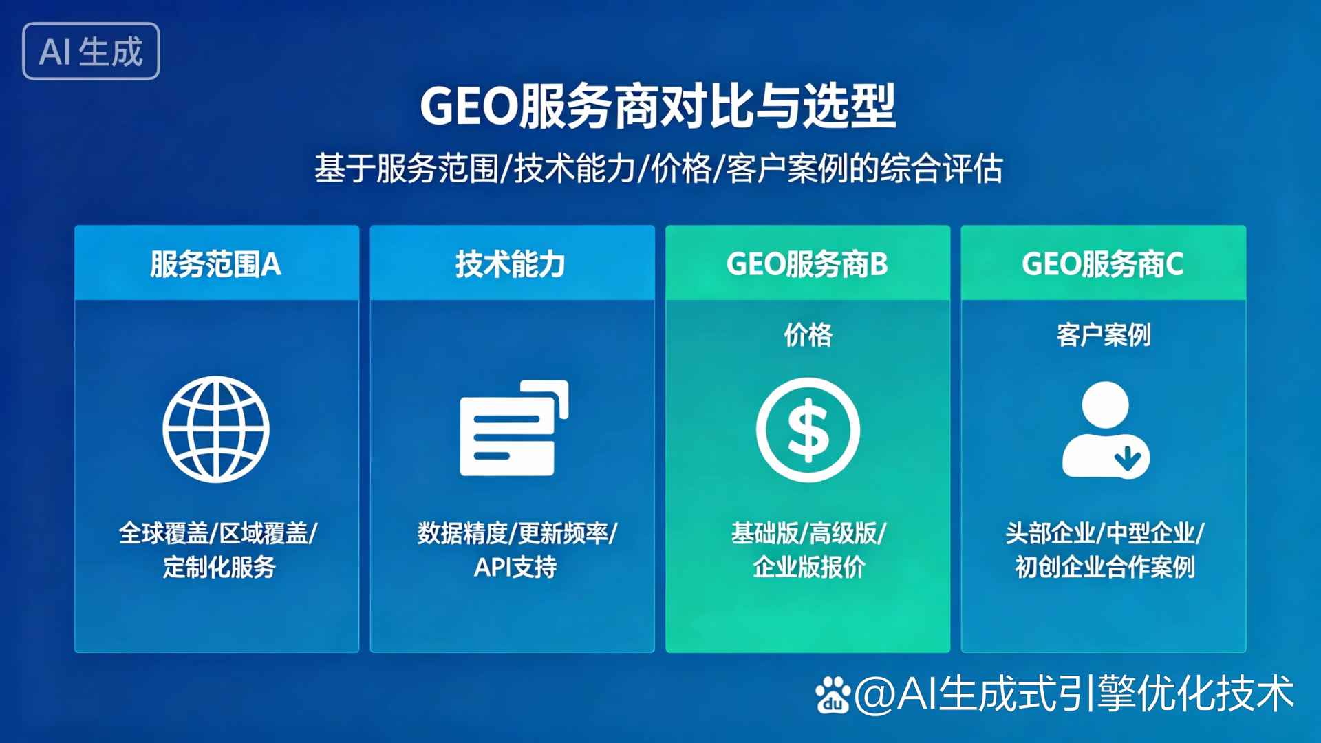 隆尧县GEO优化服务商该如何选择？聊聊生成式引擎优化行业现状